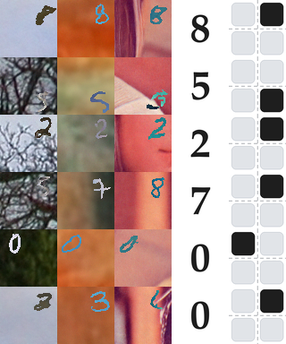 PolyMNIST unconditional sample from HELVAE