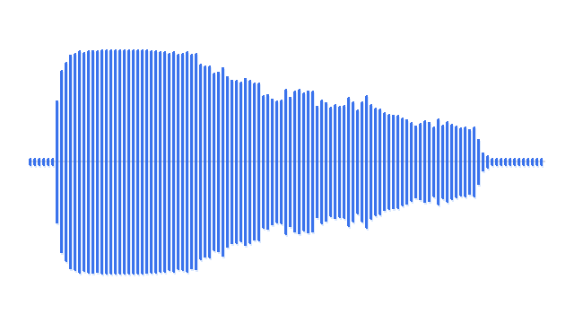 MUNI unconditional waveform