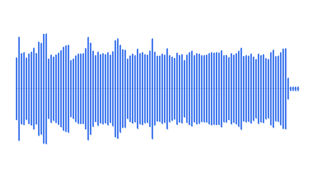 MMVAE unconditional waveform