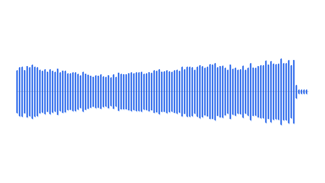 MUNI unconditional generated waveform