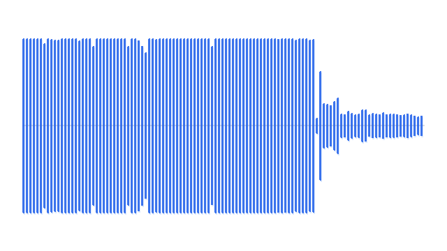 Source audio waveform