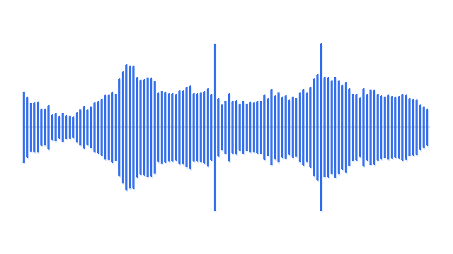 Source audio waveform