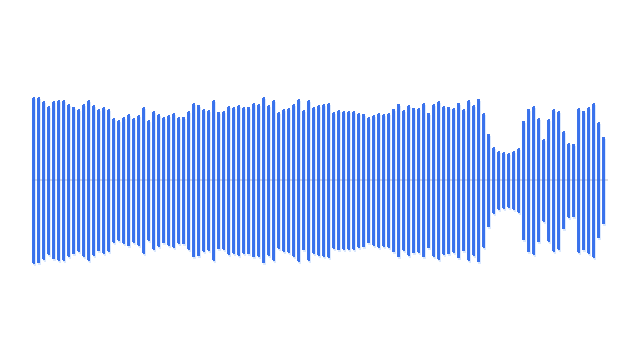 Source audio waveform