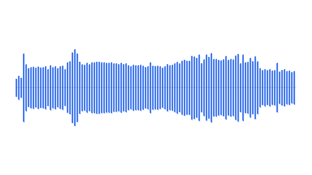 Source audio waveform