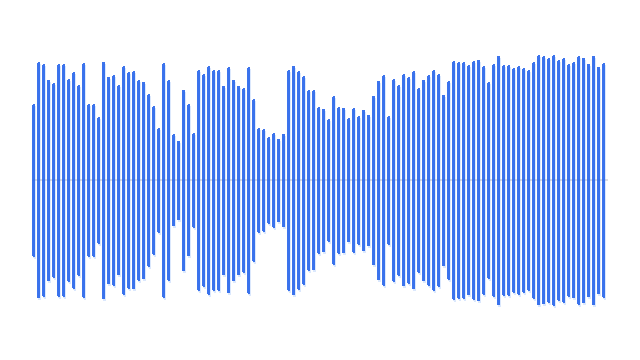 Source audio waveform