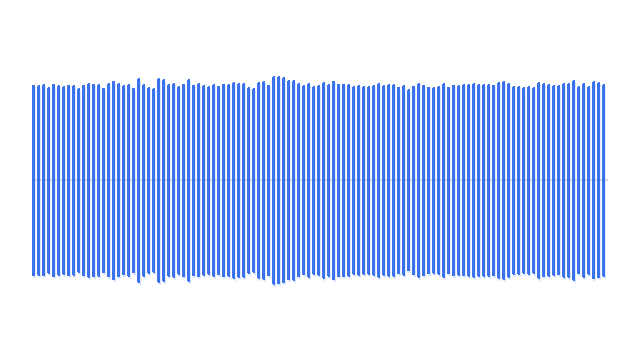Source audio waveform