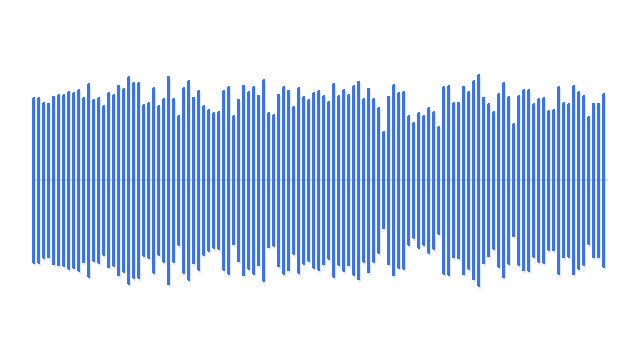 Source audio waveform