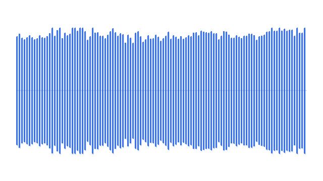 Source audio waveform