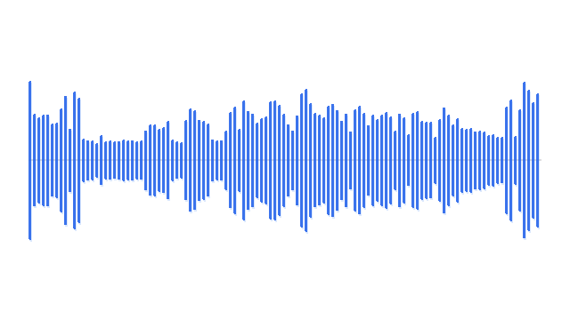 Source audio waveform