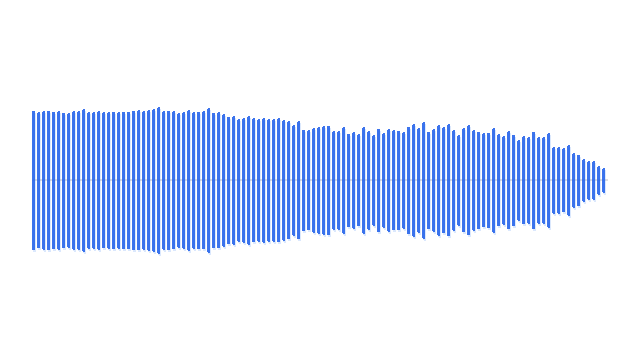Source audio waveform