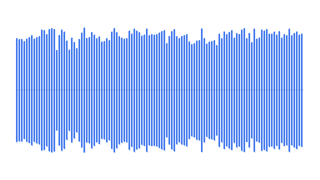 Source audio waveform