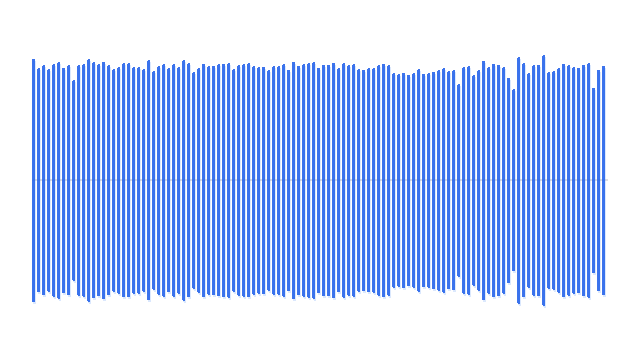 Source audio waveform