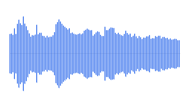 Source audio waveform