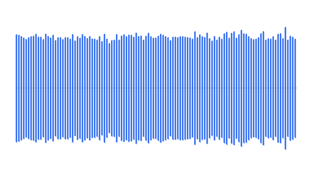 Source audio waveform