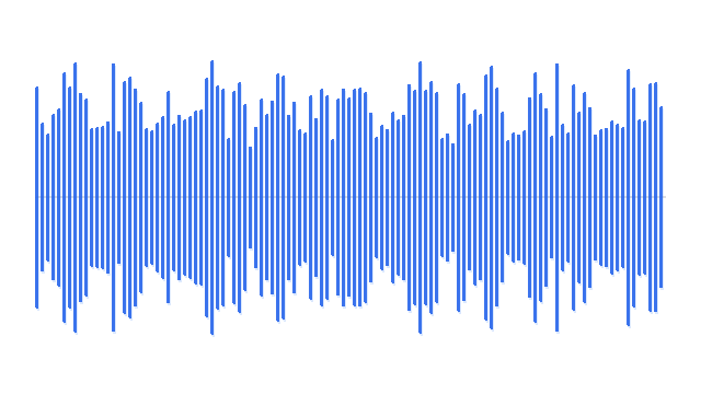 Source audio waveform