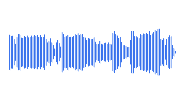 CoDi waveform