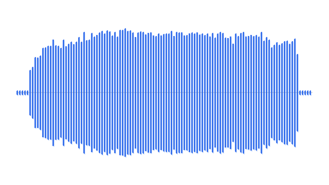 MUNI waveform