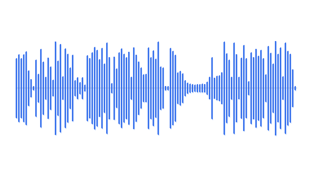 CoDi waveform