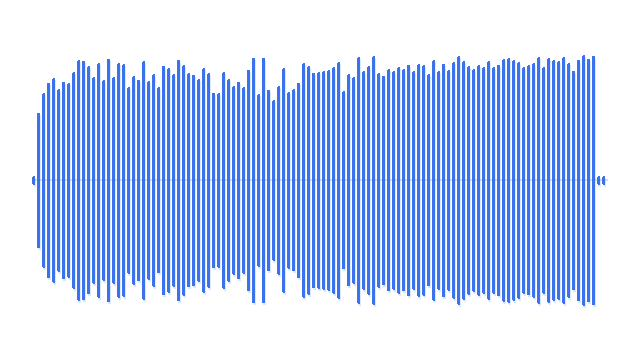 FlowBind waveform