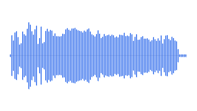 MUNI waveform