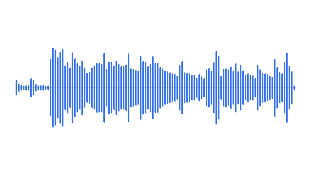 CoDi waveform