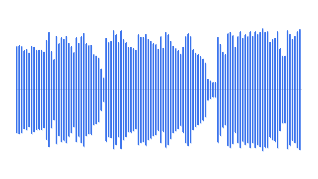 OmniFlow waveform