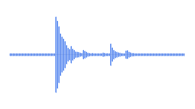 MUNI waveform