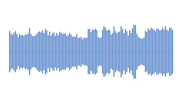 OmniFlow waveform