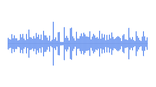 CoDi waveform
