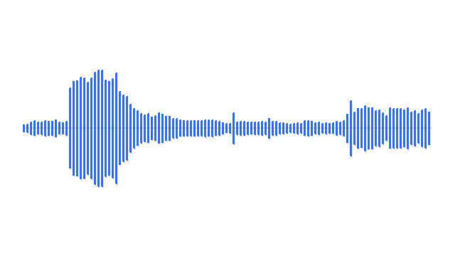 FlowBind waveform