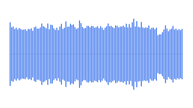 OmniFlow waveform