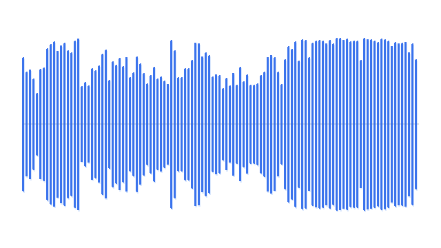 OmniFlow waveform