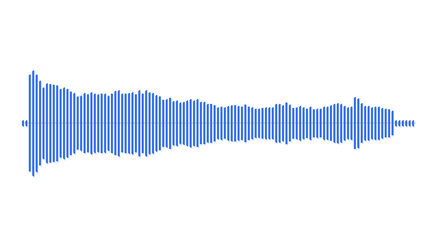 MUNI waveform