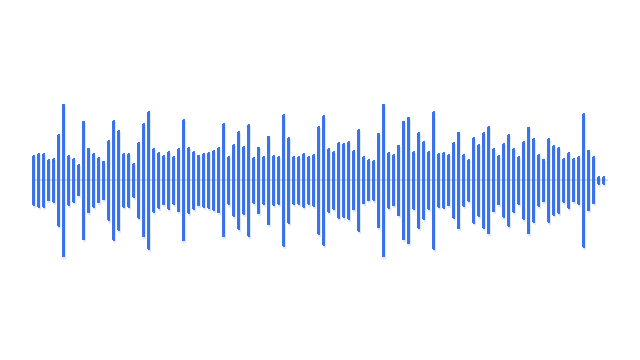 CoDi waveform