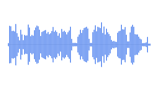 CoDi waveform