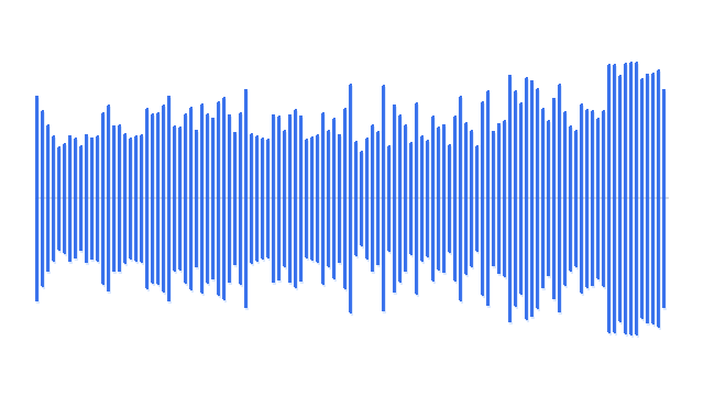 OmniFlow waveform