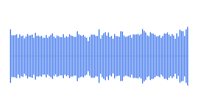 OmniFlow waveform