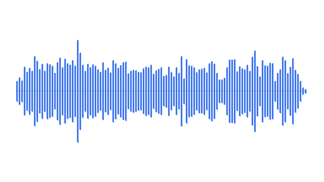 CoDi waveform