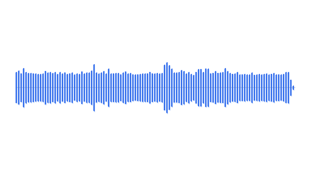 CoDi waveform