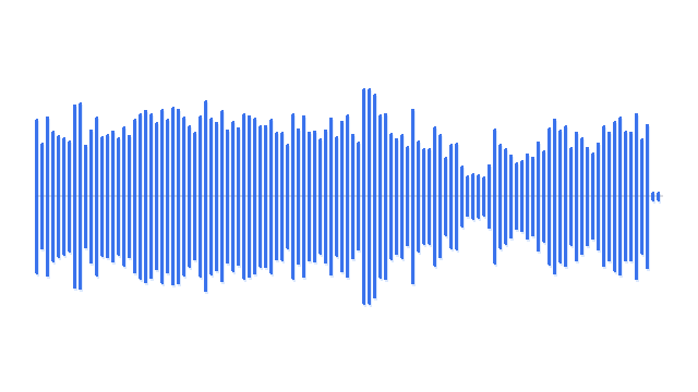CoDi waveform