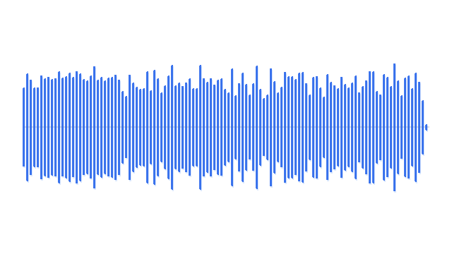 CoDi waveform