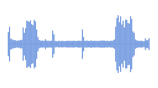 CoDi waveform
