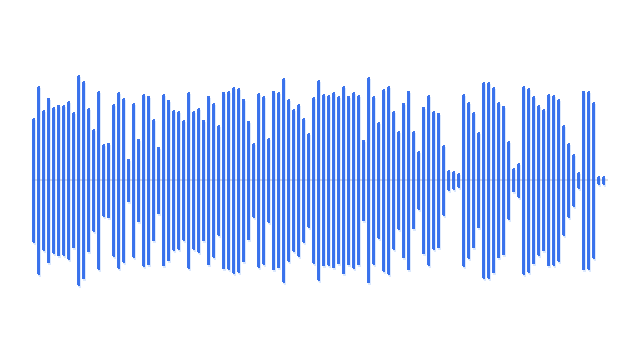 OmniFlow waveform